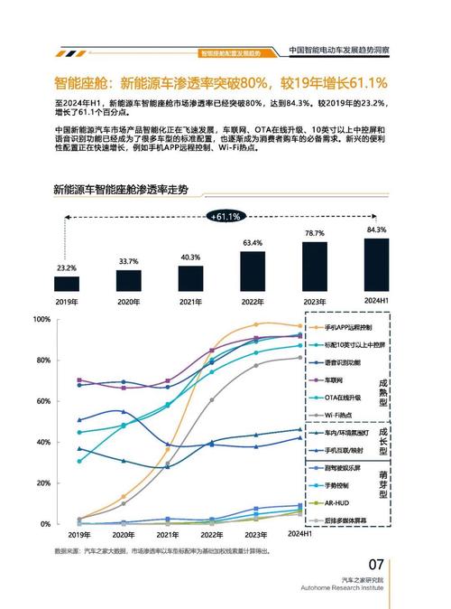 佛山高明区雷恒庆企业管理咨询起亚对未来市场的预测，名爵汽车品牌文化的传播